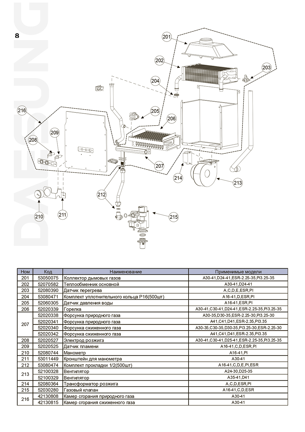 Взрывная схема vaillant max