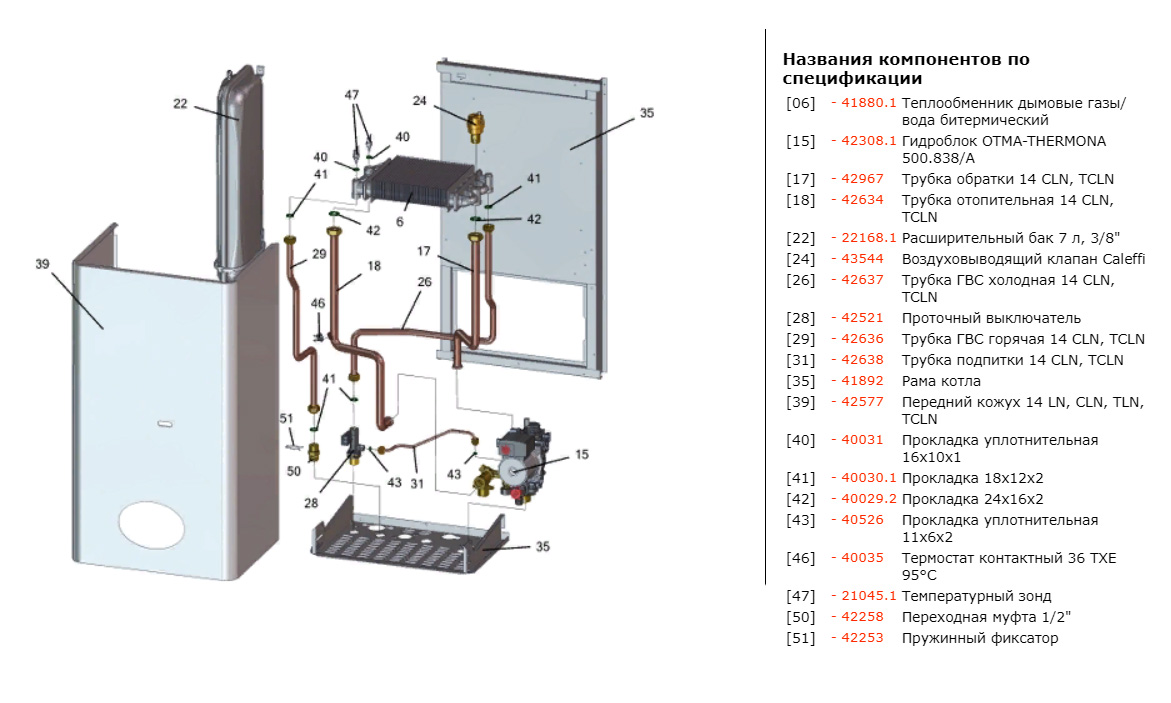 Котел термона инструкция. Газовый котел Thermona 14 TCL. Котел газовый напольный Thermona Therm 35. Теплообменник для газового котла Термона 32. Газовый котел Thermona Therm 14 TCL.